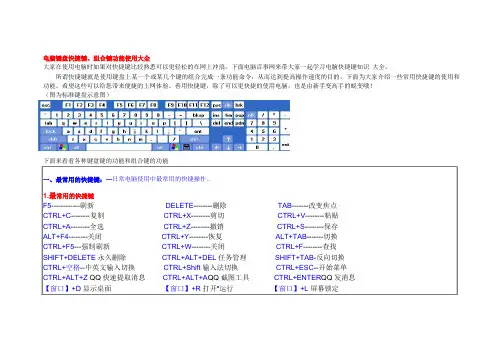 电脑键盘快捷键大全