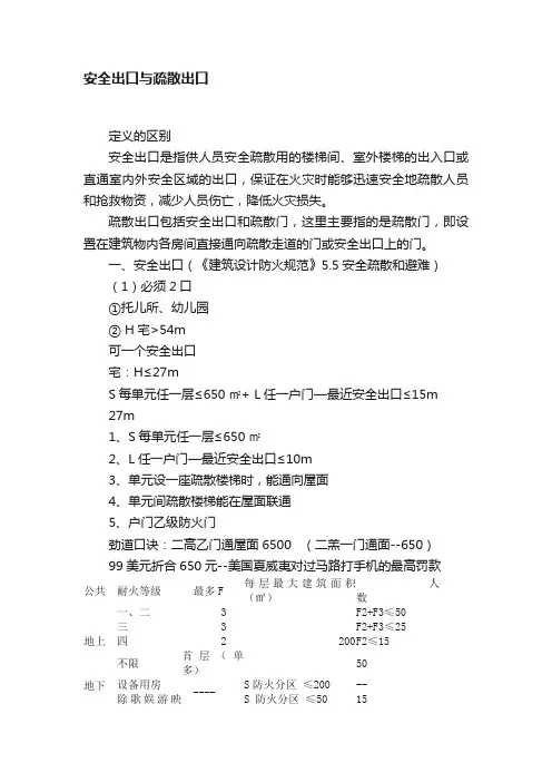 安全出口与疏散出口