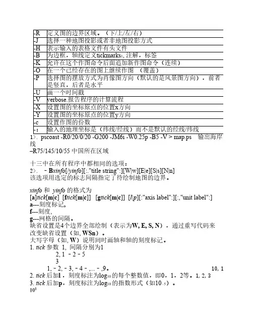 GMT笔记