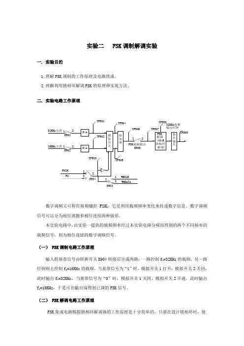 实验二   FSK调制解调实验(已完成)