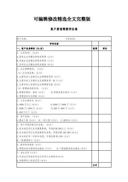 客户资信等级评分表可修改全文