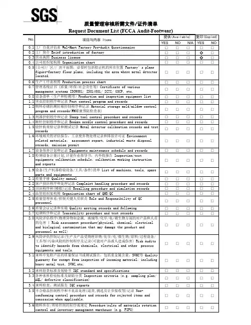 Walmart FCCA Checklist-SGS质量验厂审核清单
