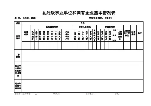 1、县处级事业单位和国有企业基本情况表(样表)