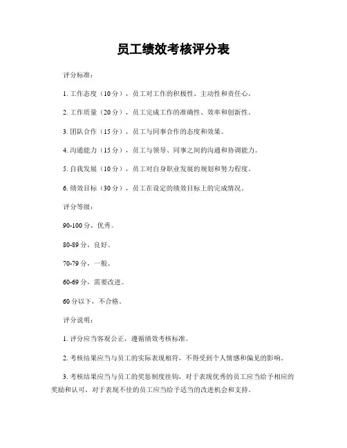 员工绩效考核评分表