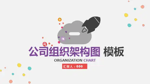 餐饮连锁企业组织架构图ppt