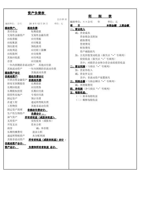 资产负债,现金流,利润表表样,方便打印