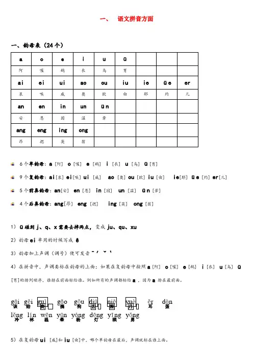 幼升小语数外拼音汉字综合知识汇总