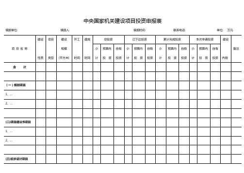 北京市中央国家机关建设项目投资申报表