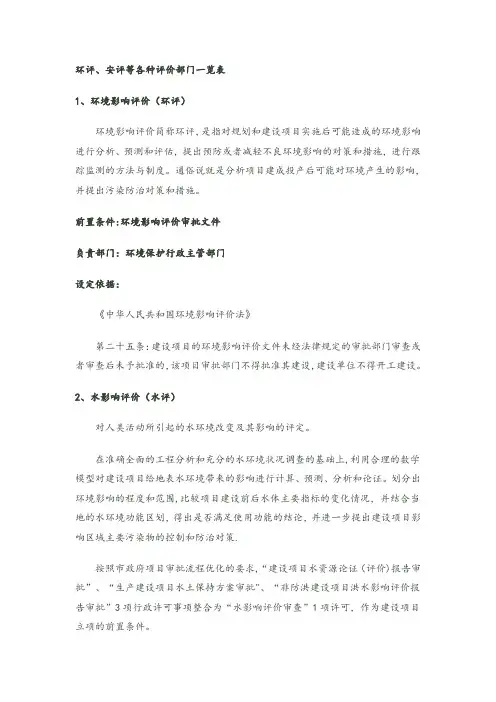 环评、安评等各种评价部门一览表