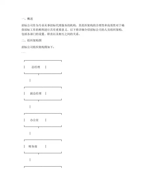 招标公司人员组织架构