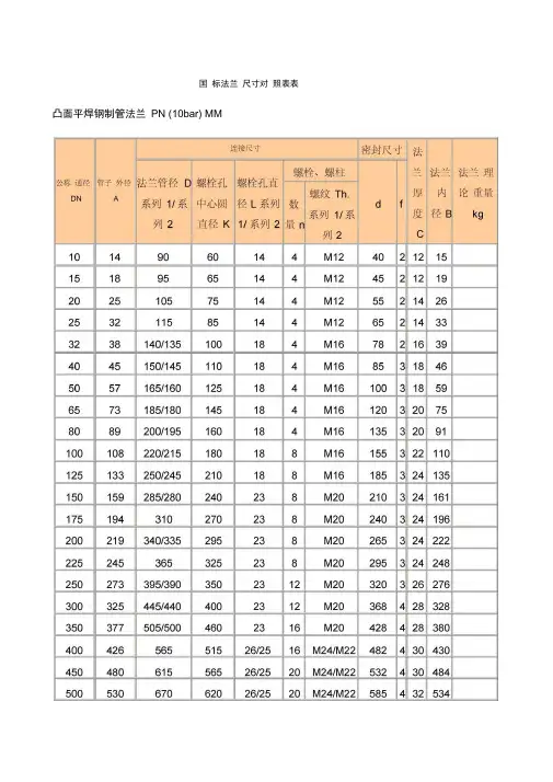 国标法兰尺寸对照表