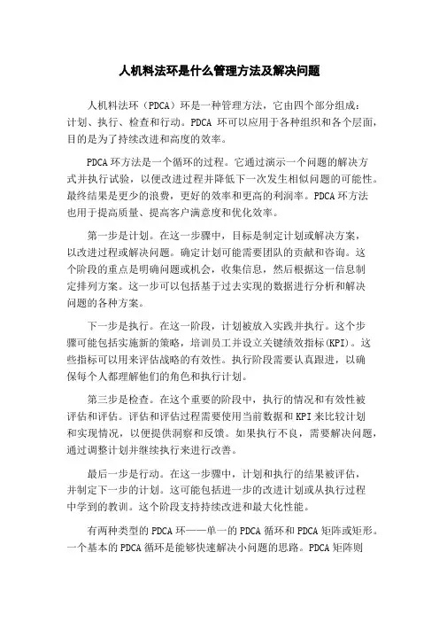 人机料法环是什么管理方法及解决问题