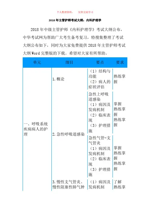 2018年主管护师考试大纲内科护理学