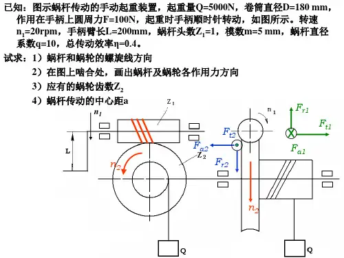 蜗杆传动习题