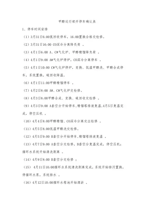 甲醇运行部开停车确认表