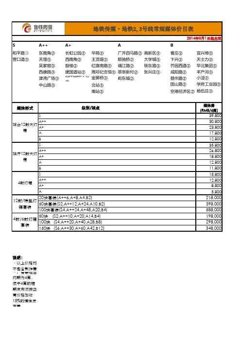百灵时代传媒集团-天津地铁2014-123号线(新)-512