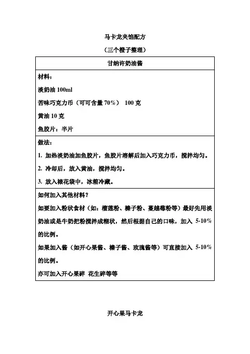 马卡龙夹馅-马卡龙夹心分析
