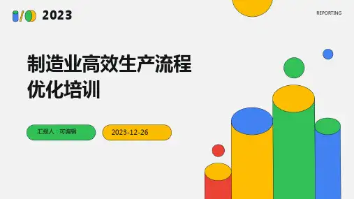 制造业高效生产流程优化培训ppt