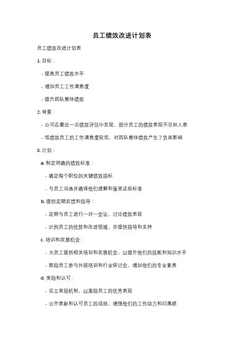 员工绩效改进计划表