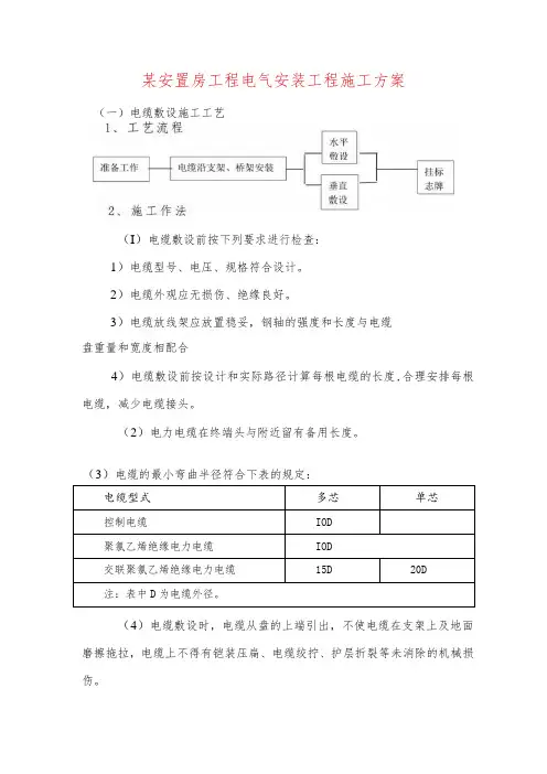某安置房工程电气安装工程施工方案