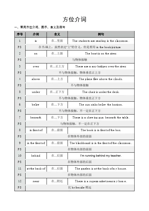 方位介词