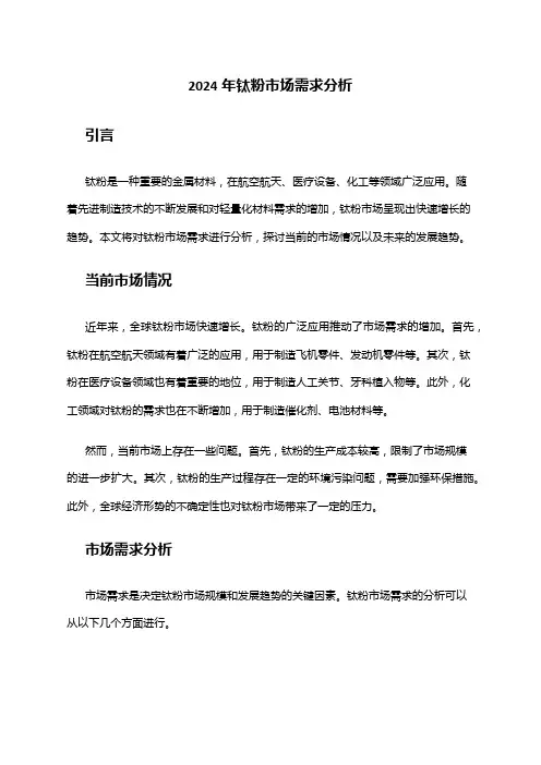 2024年钛粉市场需求分析