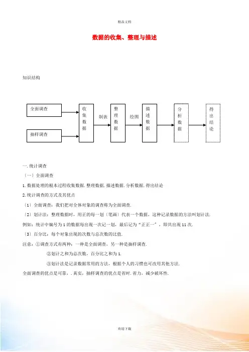 七年级数学下册 第十章 数据的收集、整理与描述知识点 (新版)新人教版
