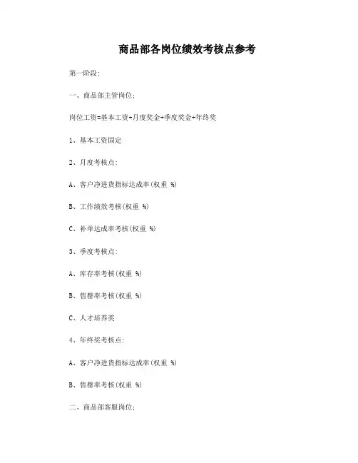 商品部各岗位绩效考核