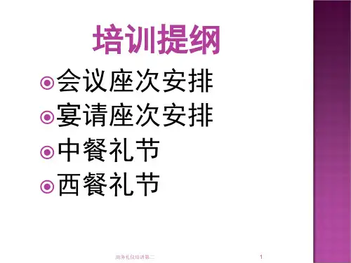 商务礼仪培训第二课件