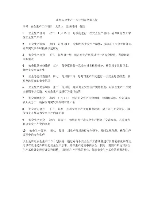 班组安全生产工作计划表格怎么做