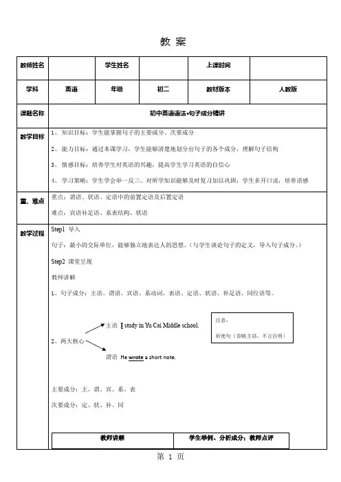 初中英语语法句子成分精讲 教案