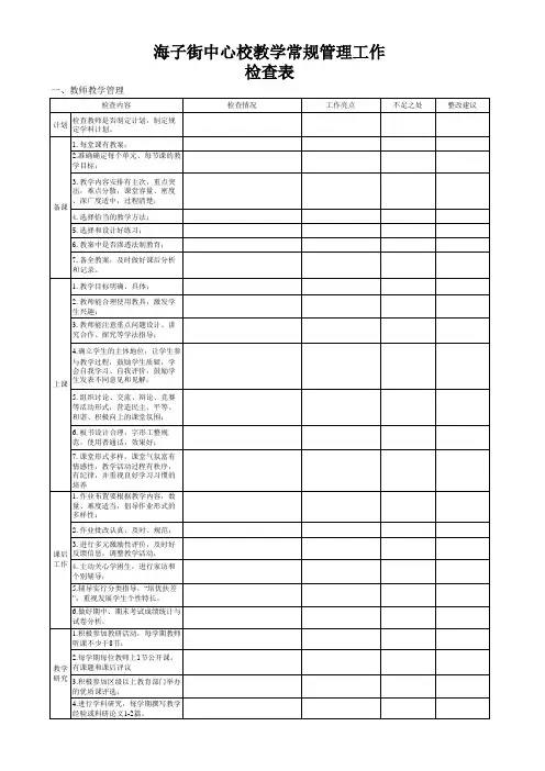 教学常规工作检查表