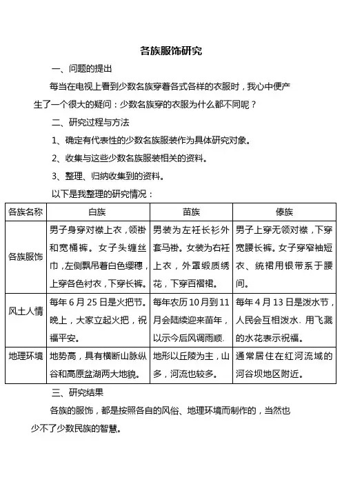 调查报告《少数名族的服装研究》