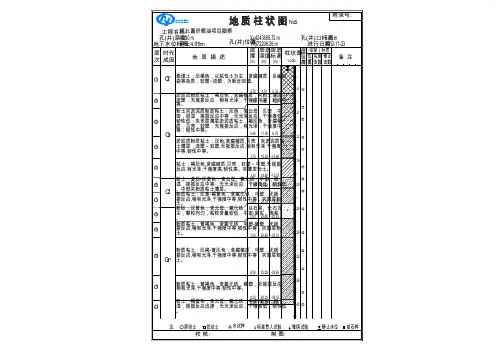 地质柱状图