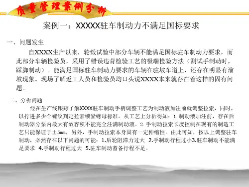 汽车行业典型质量管理案例分析PPT课件