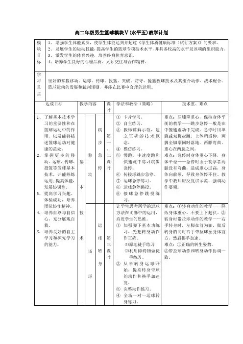 体育高二年级男生篮球模块(水平五)教学计划