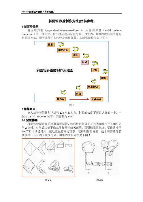 (完整版)斜面培养基的制作方法