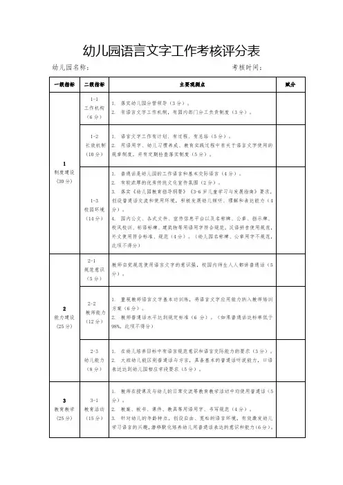 幼儿园语言文字工作考核评分表