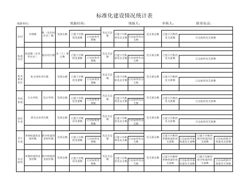标准化建设统计表
