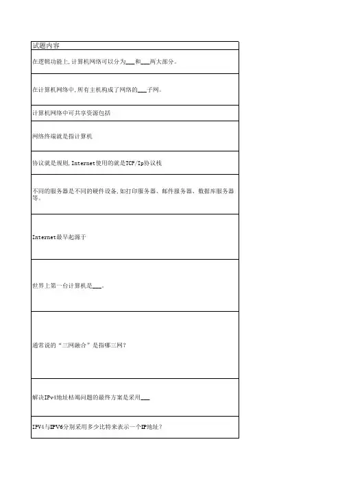 计算机网络基础题库