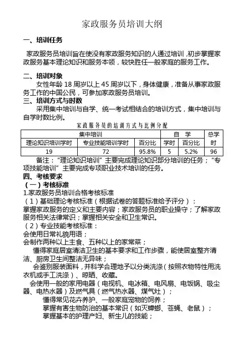 家政服务员培训计划