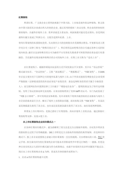 红筹回归