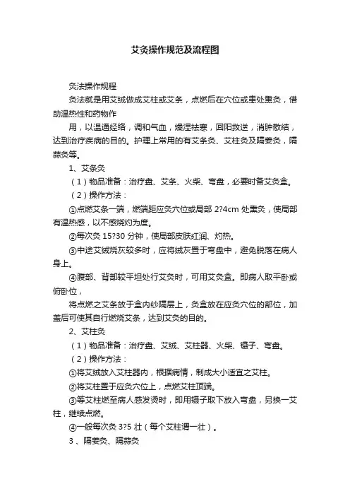 艾灸操作规范及流程图