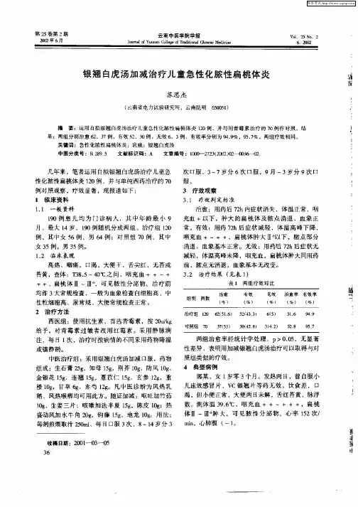 银翘白虎汤加减治疗儿童急性化脓性扁桃体炎