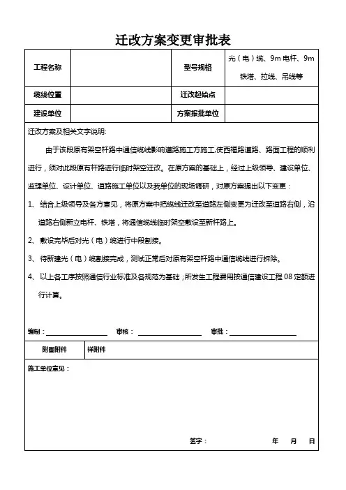 通信迁改审批表
