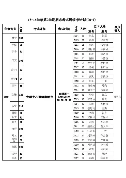 统考计划