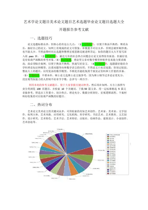 艺术学论文题目美术论文题目艺术选题专业关键题目选题大全开题报告参考文献