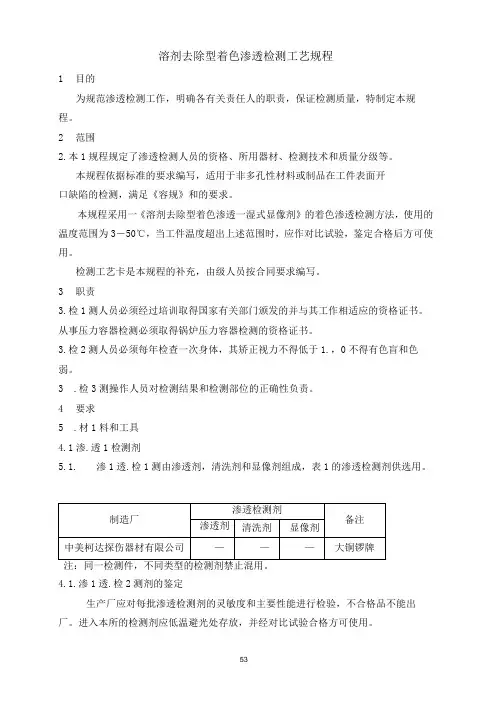 渗透探伤_??????