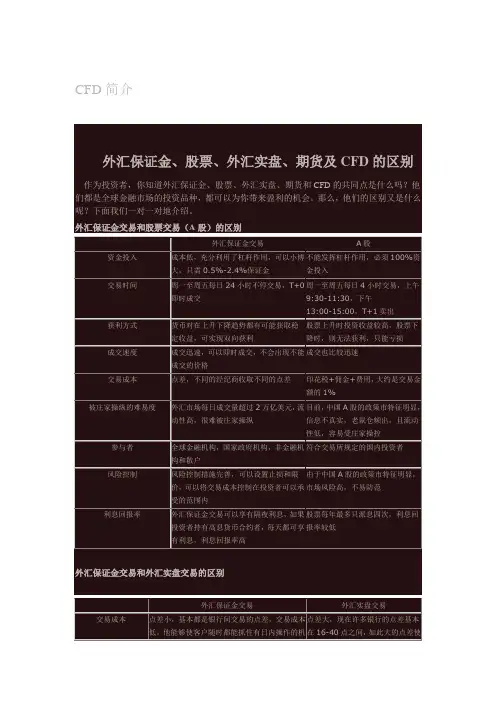 cfd、股票、期货的区别(DOC)