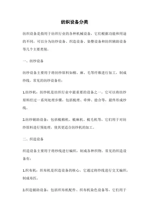 纺织设备分类